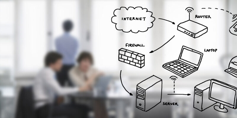 Firewall-UTM Firewall-UTM