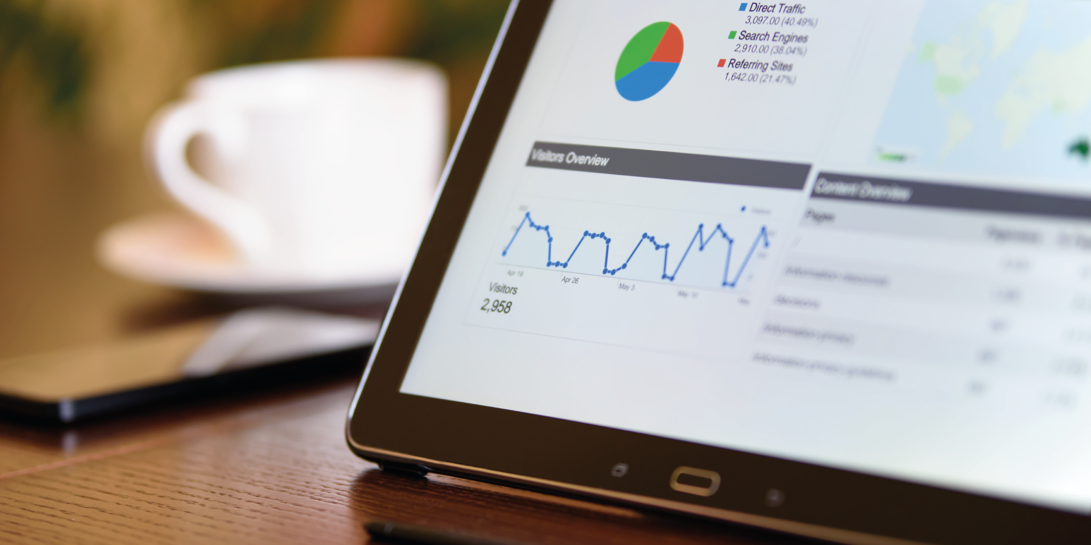 Os processos de Inteligência de Mercado e a sua empresa
